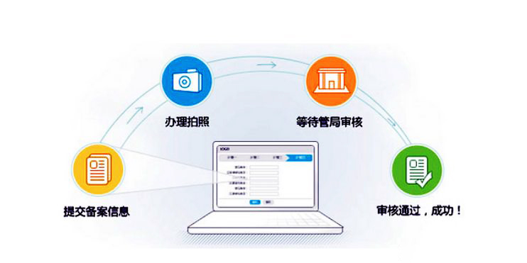 網(wǎng)站建設(shè)方案?jìng)浒?域名備案網(wǎng)站建設(shè)方案書)