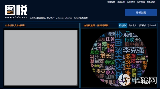 互聯(lián)網(wǎng)平臺數(shù)據(jù)新聞推送(互聯(lián)網(wǎng)平臺數(shù)據(jù)新聞推送方法)