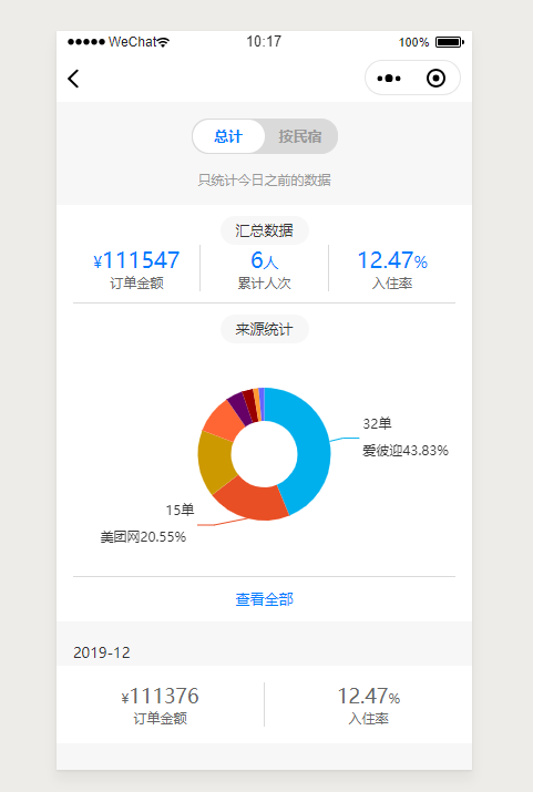 小程序開發(fā)數(shù)據(jù)設(shè)置在哪(小程序界面設(shè)置 方法 在哪配置)
