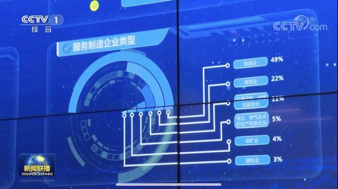 新聞聯(lián)播工業(yè)互聯(lián)網(wǎng)(國(guó)家新聞播報(bào)工業(yè)互聯(lián)網(wǎng))