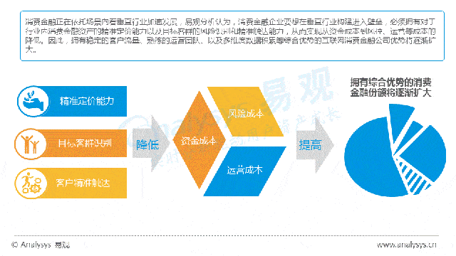 垂直行業(yè)型網(wǎng)站運(yùn)營怎么做(垂直行業(yè)型網(wǎng)站運(yùn)營怎么做的)