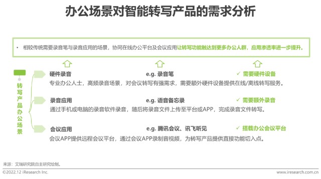 互聯(lián)網(wǎng)銷售行業(yè)新聞?wù)?互聯(lián)網(wǎng)銷售行業(yè)新聞?wù)恼?