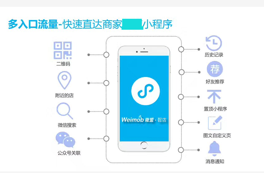包含本溪本地小程序制作開發(fā)的詞條