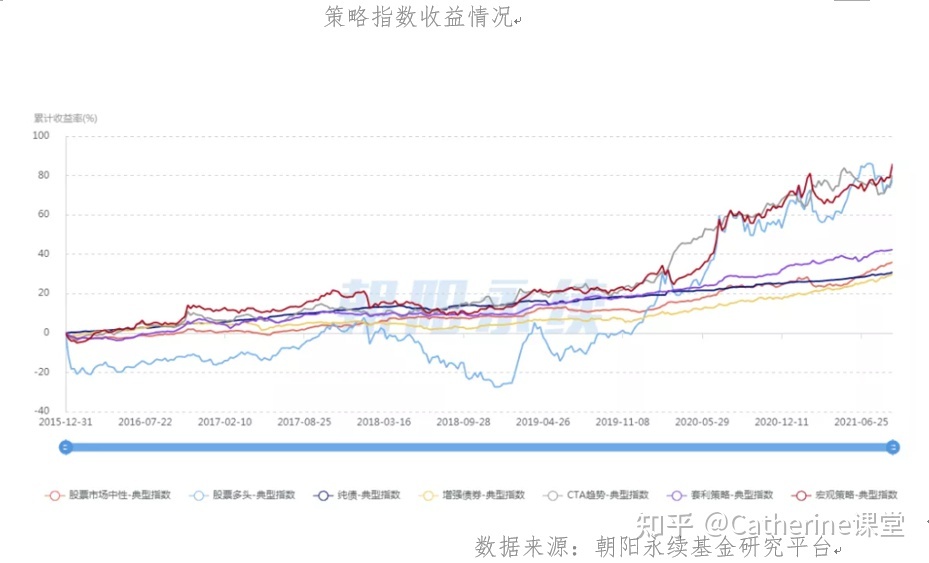 永康網(wǎng)站建設收益(永康軟件開發(fā)極速建站)
