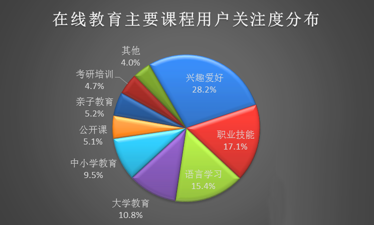 提供網(wǎng)站建設(shè)教學(xué)資源(提供網(wǎng)站建設(shè)教學(xué)資源的意義)