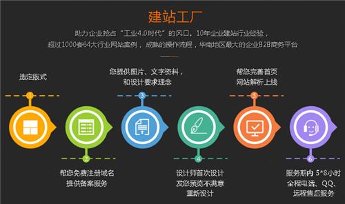 太原網站建設需求(太原專業(yè)設計網頁公司)
