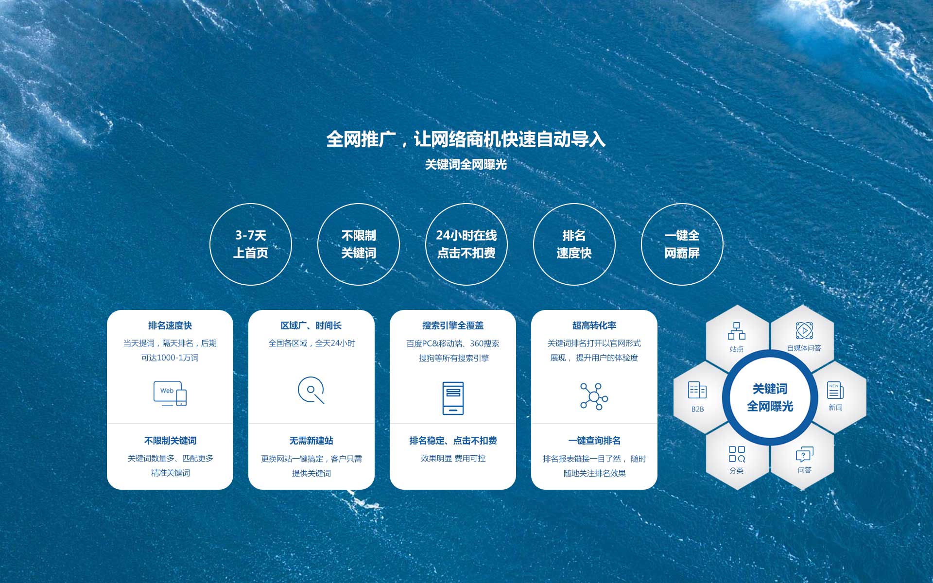 網站建設深圳公司(深圳網站建設公司電話)