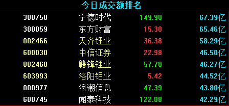 互聯(lián)網(wǎng)科技股最新消息(互聯(lián)網(wǎng)科技股最新消息新聞)