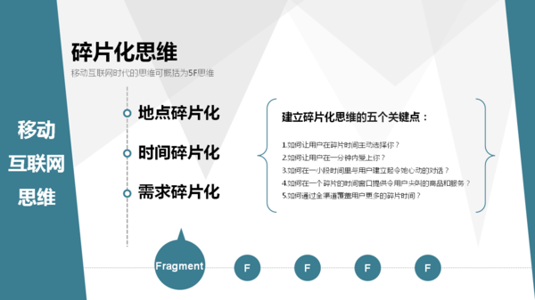 新聞互聯(lián)網(wǎng)思維圖怎么畫(huà)(新聞互聯(lián)網(wǎng)思維圖怎么畫(huà)簡(jiǎn)單)