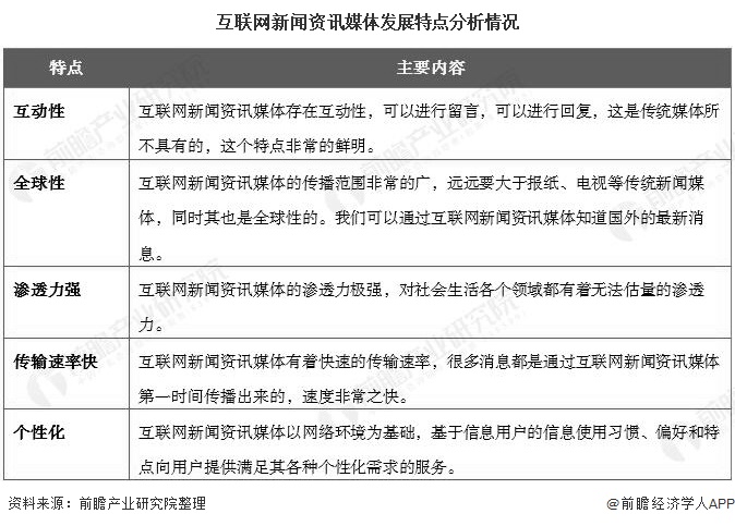 互聯網早間新聞(互聯網最新資訊新聞)
