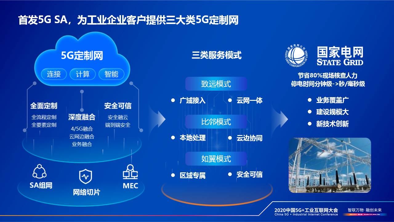 5G工業(yè)互聯(lián)網(wǎng)新聞時(shí)評(píng)(5g工業(yè)互聯(lián)網(wǎng)新聞時(shí)評(píng)摘要)