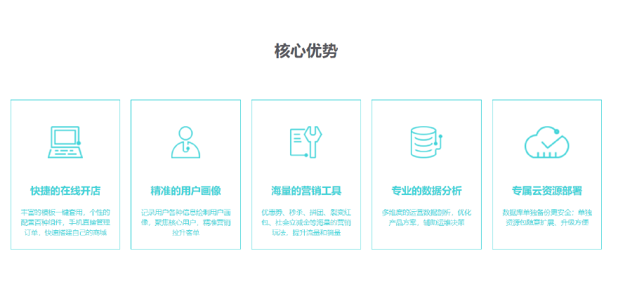 品牌小程序開發活動(品牌小程序開發活動策劃方案)