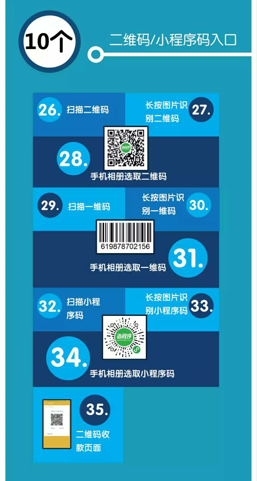 廣州日產小程序開發(廣州日產小程序開發公司)