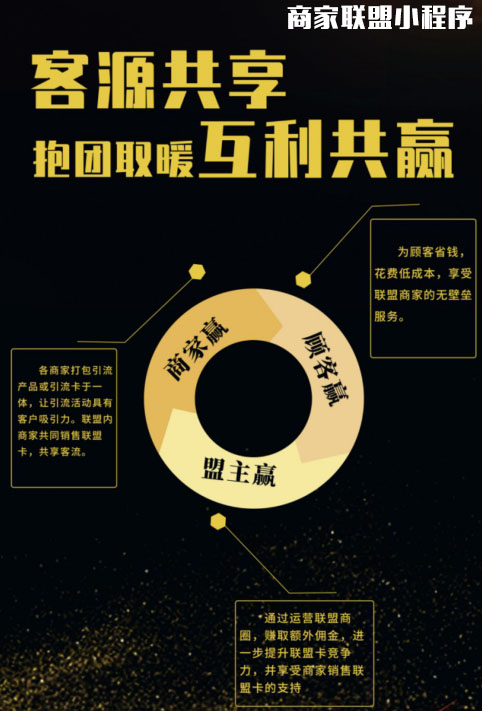 山東傳統(tǒng)小程序開(kāi)發(fā)(基于微信的小程序開(kāi)發(fā))