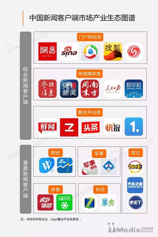 關(guān)于科技互聯(lián)網(wǎng)的新聞(關(guān)于科技互聯(lián)網(wǎng)的新聞稿)