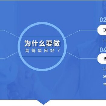 遼陽網(wǎng)站建設模式(沈陽網(wǎng)站建設解決方案)