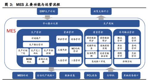 軟芯互聯(lián)網(wǎng)最新消息(軟芯互聯(lián)網(wǎng)最新消息新聞)