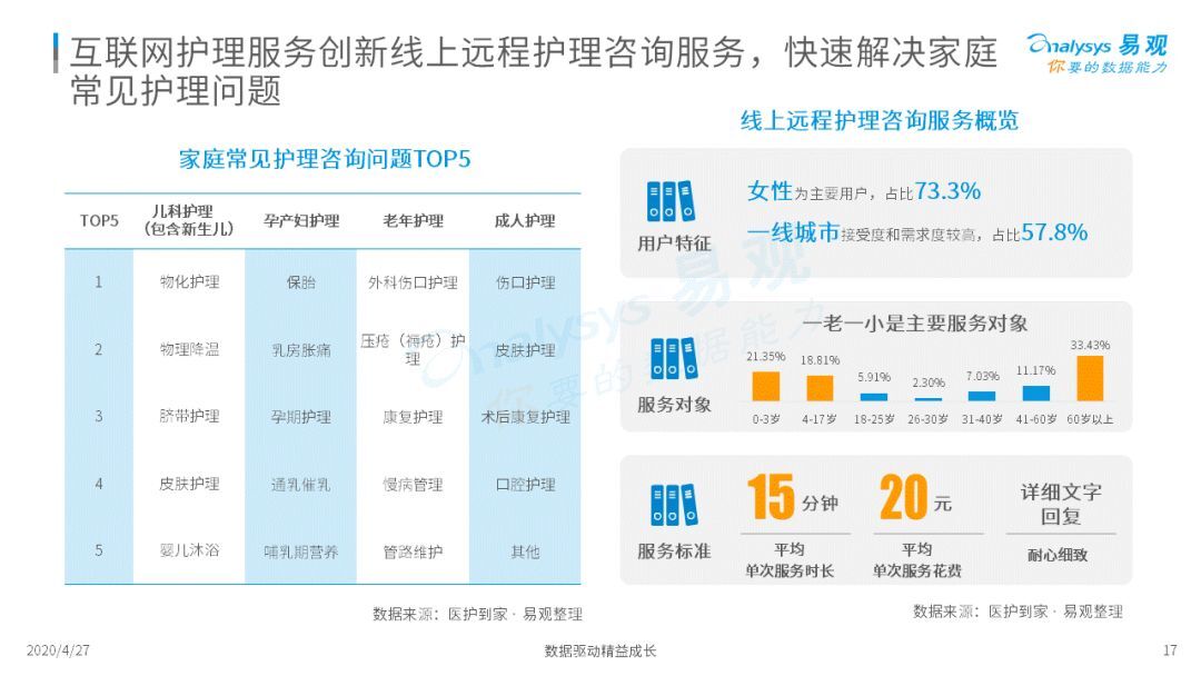 關(guān)于互聯(lián)網(wǎng)政策風(fēng)向怎么看的信息