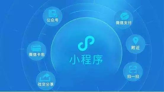 三天小程序開發視頻(微信小程序開發教程視頻)