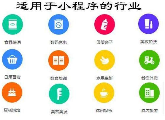 開發小程序的費用多少(小程序開發費用大概多少)