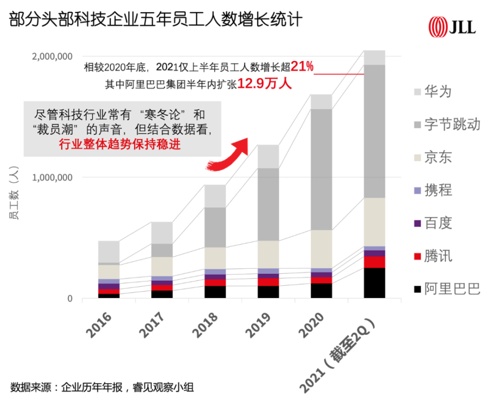 互聯(lián)網(wǎng)上市的新聞公司排名(互聯(lián)網(wǎng)上市的新聞公司排名榜)