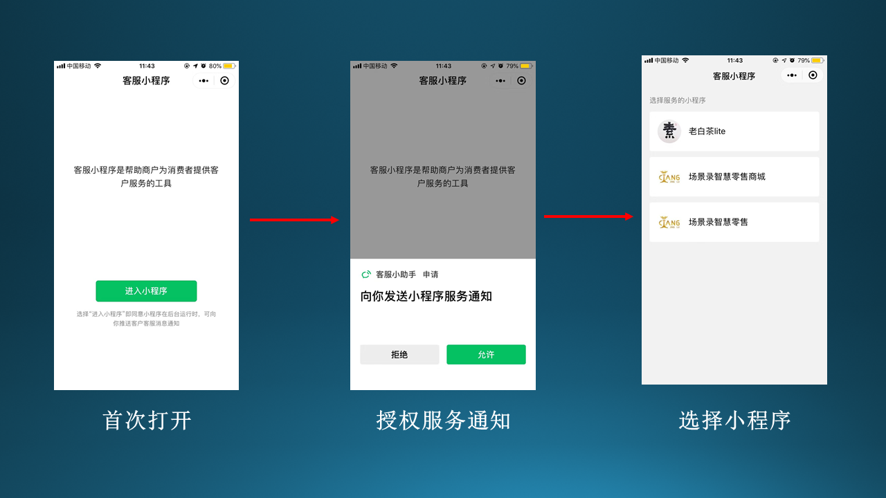 小程序開(kāi)發(fā)版權(quán)限(小程序開(kāi)發(fā)權(quán)限功能)