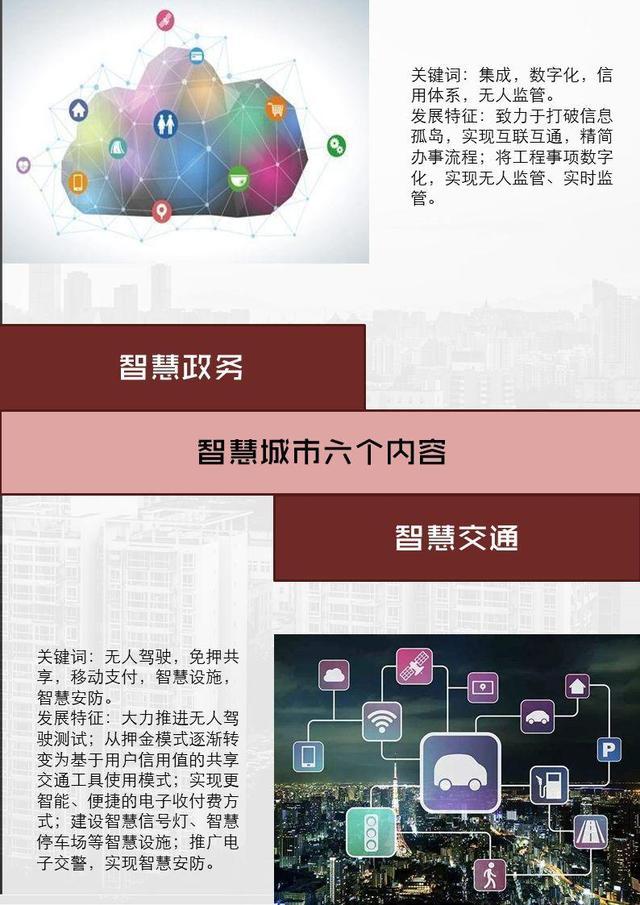 北京智慧城市小程序開發(fā)(北京智慧城市小程序開發(fā)公司)