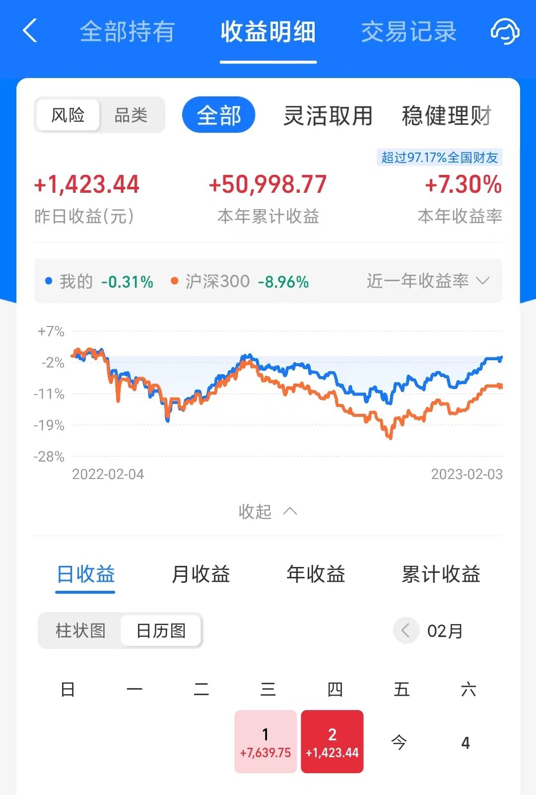 互聯(lián)網(wǎng)可以加倉(cāng)嗎最新消息(互聯(lián)網(wǎng)可以加倉(cāng)嗎最新消息股票)