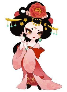 包含放放網(wǎng)站建設的詞條