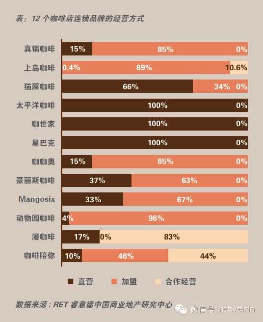 互聯(lián)網(wǎng)咖啡新聞稿件怎么寫(互聯(lián)網(wǎng)咖啡新聞稿件怎么寫的)