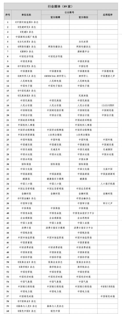 中國互聯(lián)網(wǎng)新聞中心官網(wǎng)(中國互聯(lián)網(wǎng)新聞中心官網(wǎng)首頁)