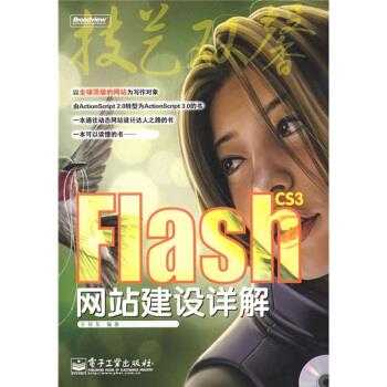 網(wǎng)站建設(shè)海報(網(wǎng)站建設(shè)海報怎么做)