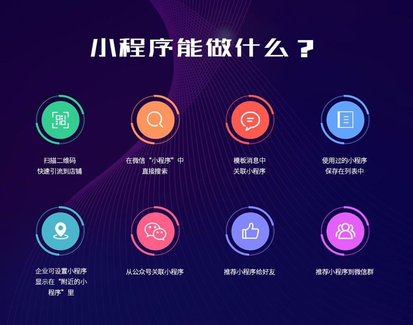 最專業(yè)小程序定制開發(fā)(小程序定制開發(fā)公司平臺(tái))