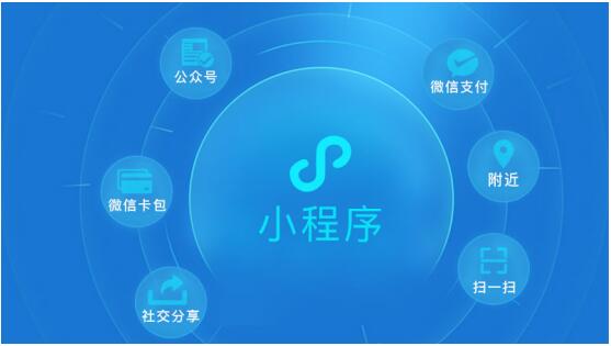 紹興新聞頻道小程序開發(紹興新聞頻道小程序開發招聘)