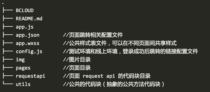 小程序開發(fā)亂碼(微信小程序真機調(diào)試亂碼)