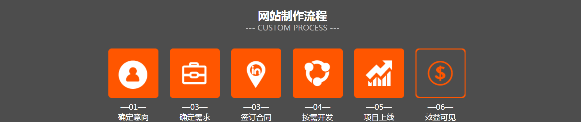 頂級(jí)網(wǎng)站建設(shè)(有實(shí)力高端網(wǎng)站設(shè)計(jì)極速建站)