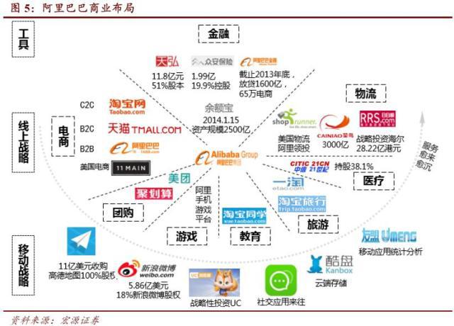 阿里巴巴互聯(lián)網(wǎng)新聞平臺(阿里巴巴新聞熱點(diǎn)最新消息)