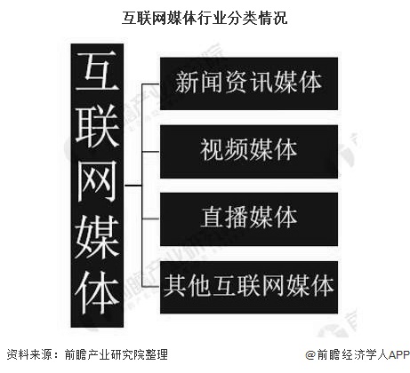 河北互聯(lián)網(wǎng)新聞營(yíng)銷推薦(2020年度河北省互聯(lián)網(wǎng)發(fā)展報(bào)告)