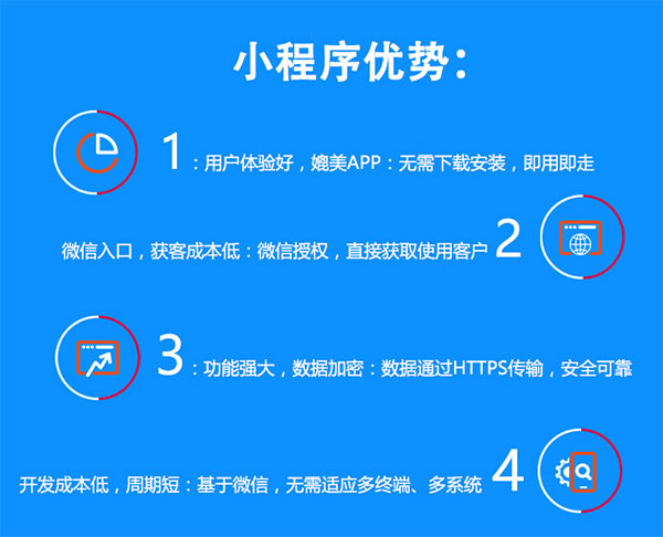 商丘開發(fā)小程序報價(商城類小程序 云開發(fā))