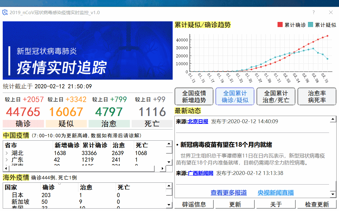 互聯(lián)網(wǎng)實時動態(tài)新聞(互聯(lián)網(wǎng)實時動態(tài)新聞直播)