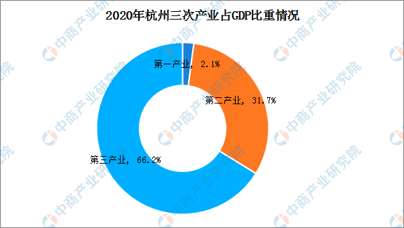 2020年互聯網風向標(2020年互聯網風向標分析)