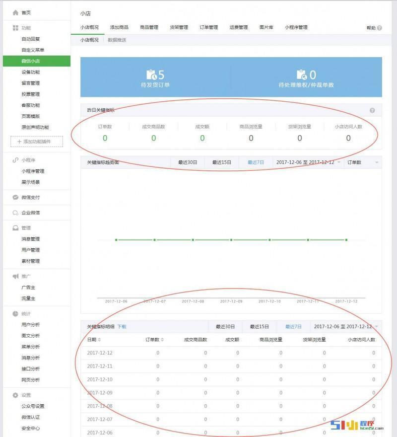統(tǒng)計(jì)系統(tǒng)小程序開發(fā)(用于統(tǒng)計(jì)的微信小程序)