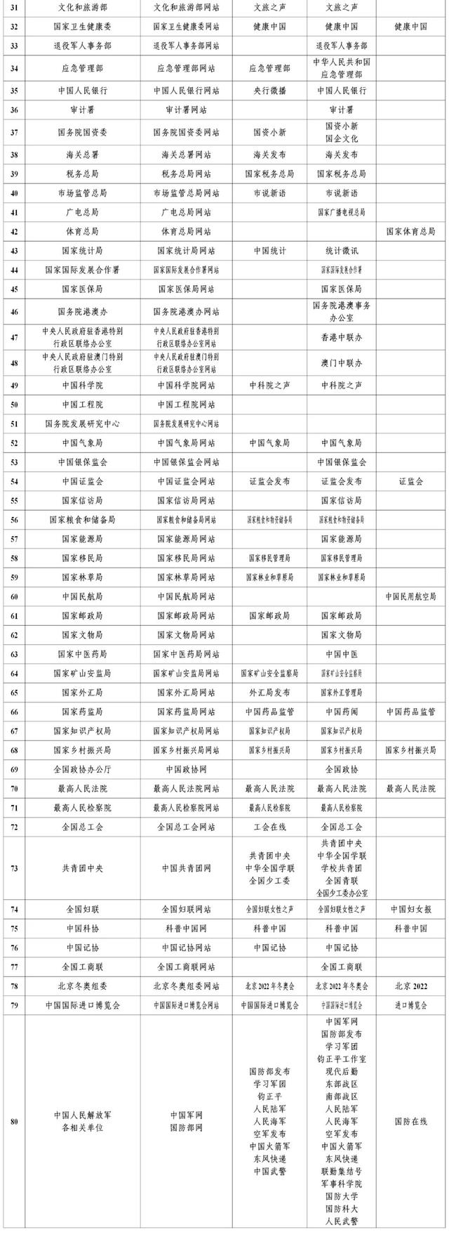全國互聯(lián)網(wǎng)新聞信息(全國互聯(lián)網(wǎng)新聞信息中心官網(wǎng))