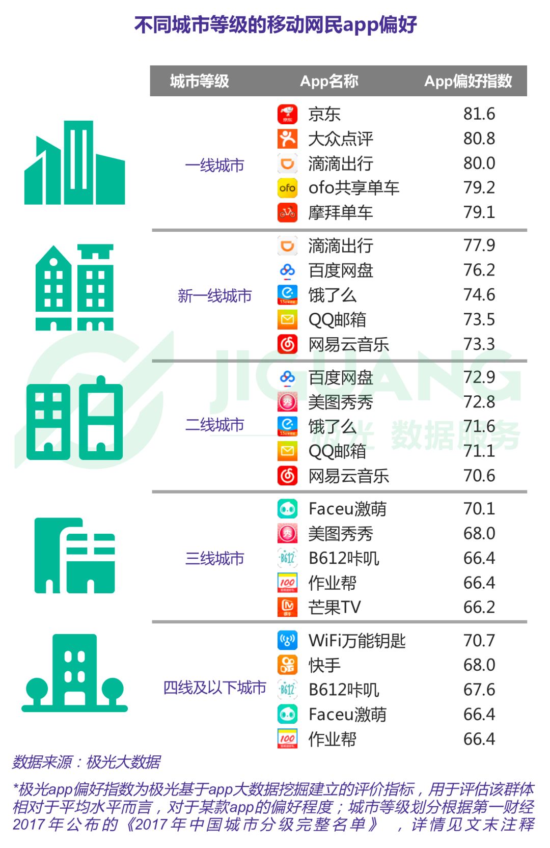 美互聯(lián)網(wǎng)最新消息(美國互聯(lián)網(wǎng)最新動態(tài))