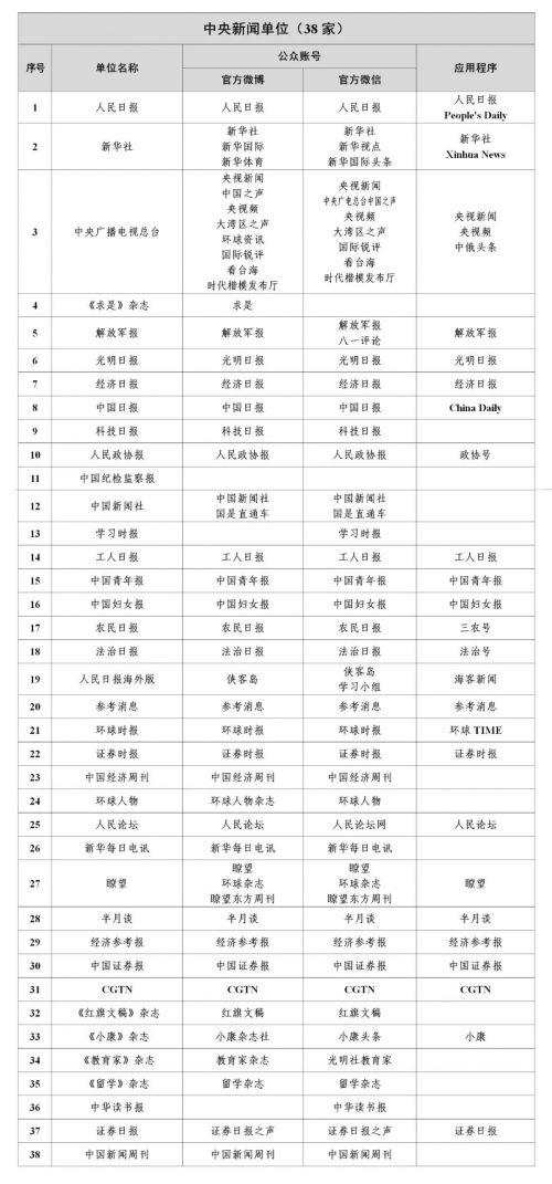 互聯(lián)網(wǎng)新聞怎么看(互聯(lián)網(wǎng)新聞怎么看最新消息)