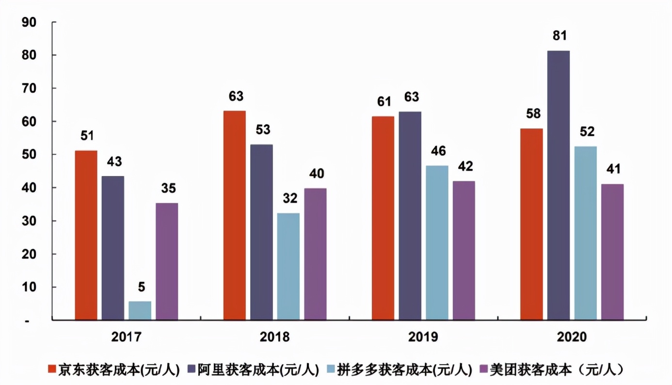 海外互聯(lián)網(wǎng)最新行業(yè)新聞(海外互聯(lián)網(wǎng)最新行業(yè)新聞報(bào)道)