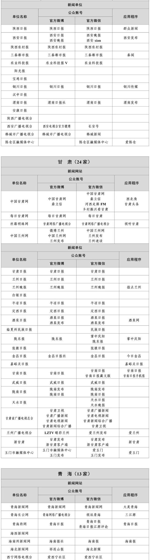 互聯網時代新聞的新定義(互聯網時代的新聞傳播新特征)