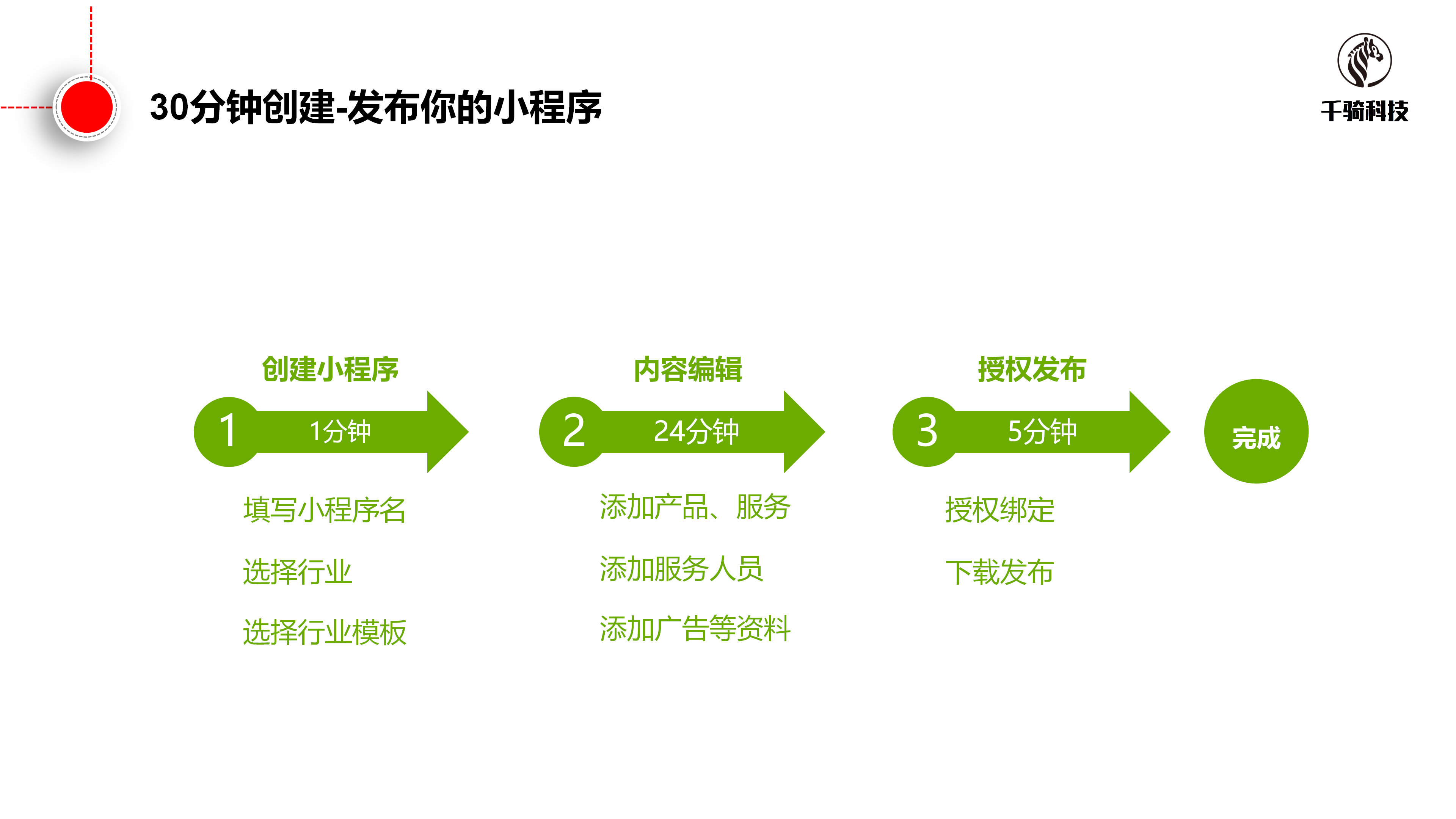 龍巖小程序開發(fā)大概費用(龍巖小程序開發(fā)大概費用多少錢)