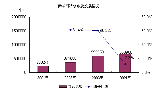 互聯(lián)網(wǎng)滾動(dòng)新聞(互聯(lián)網(wǎng)滾動(dòng)新聞怎么做)