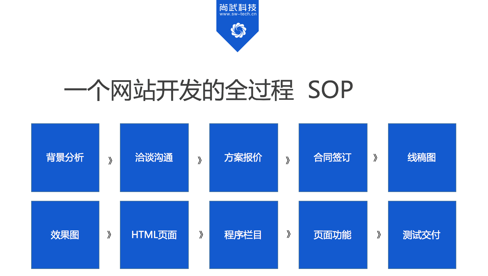 石家莊建設(shè)網(wǎng)站(石家莊建設(shè)局網(wǎng)站)